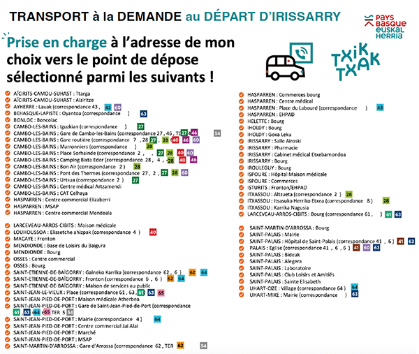 TAD depuis Irissarry